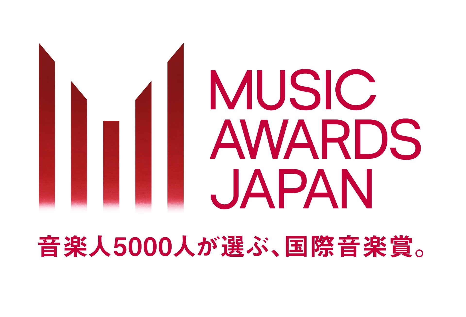 MUSIC AWARDS JAPAN 2025 KYOTO 地域共同イベント（仮）